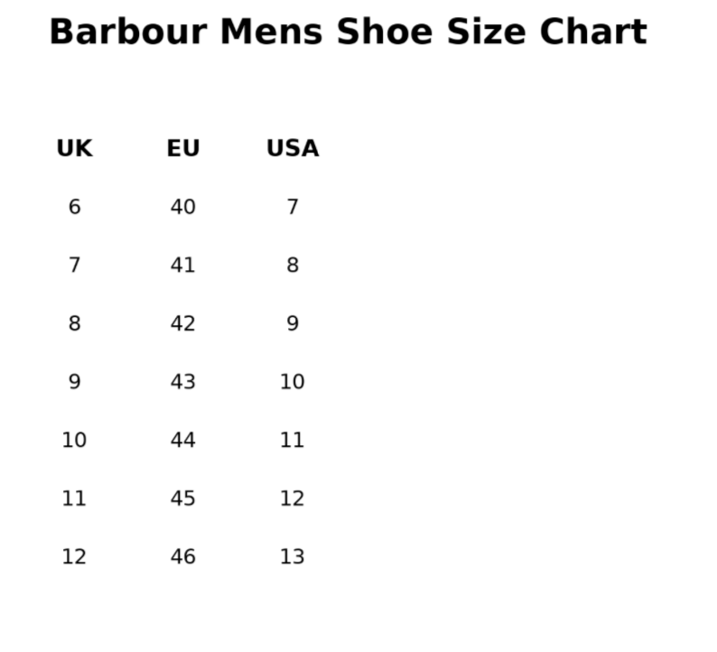 Barbour size chart