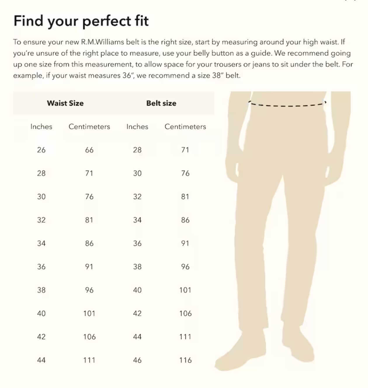 RM Williams size chart