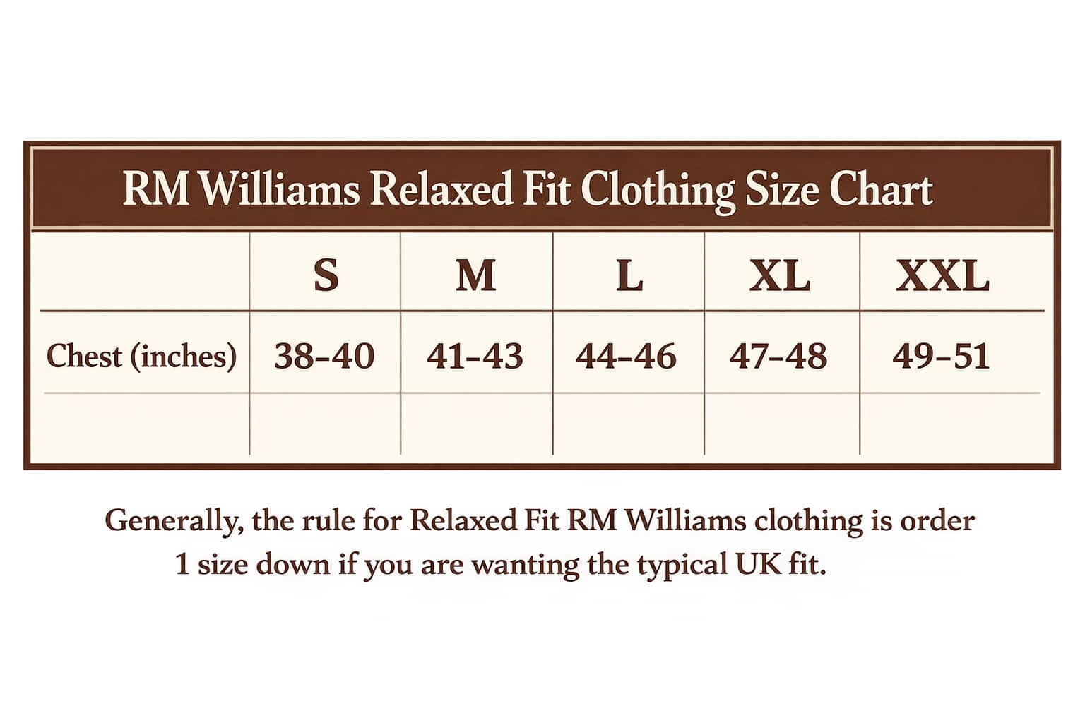 RM Williams size chart