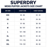 Superdry Mens Premium Hooded Puffer Jacket Eclipse Navy Northern