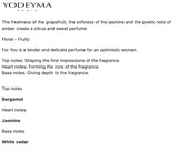 Yodeyma For You 50ml Womens Perfume - Inspired By Chance (Chanel)